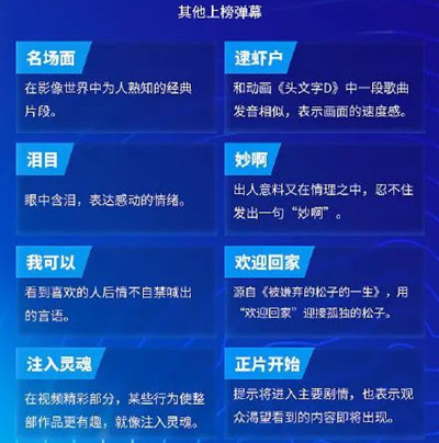 “彈幕”商標申請被駁回,什么商標不予注冊?