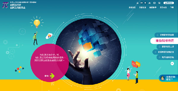 创新及科技基金:科技券计划(TVP)